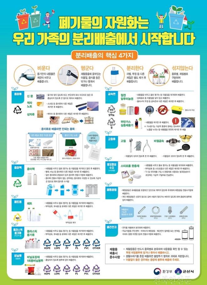 [자원순환과]분리배출 홍보3.jpg