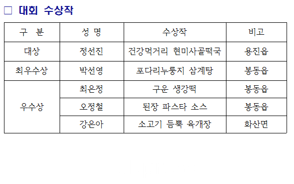 수상작.PNG