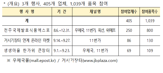 캡처1.PNG