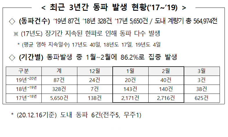 화면 캡처 2020-12-29 112740.png