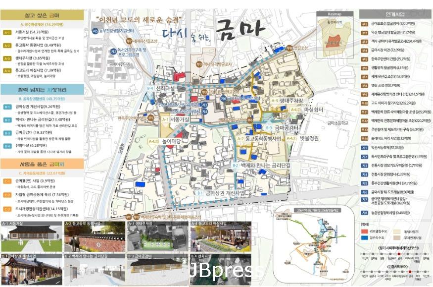 익산시 금마고도지역 도시재생뉴딜사업 선정 쾌거.jpg