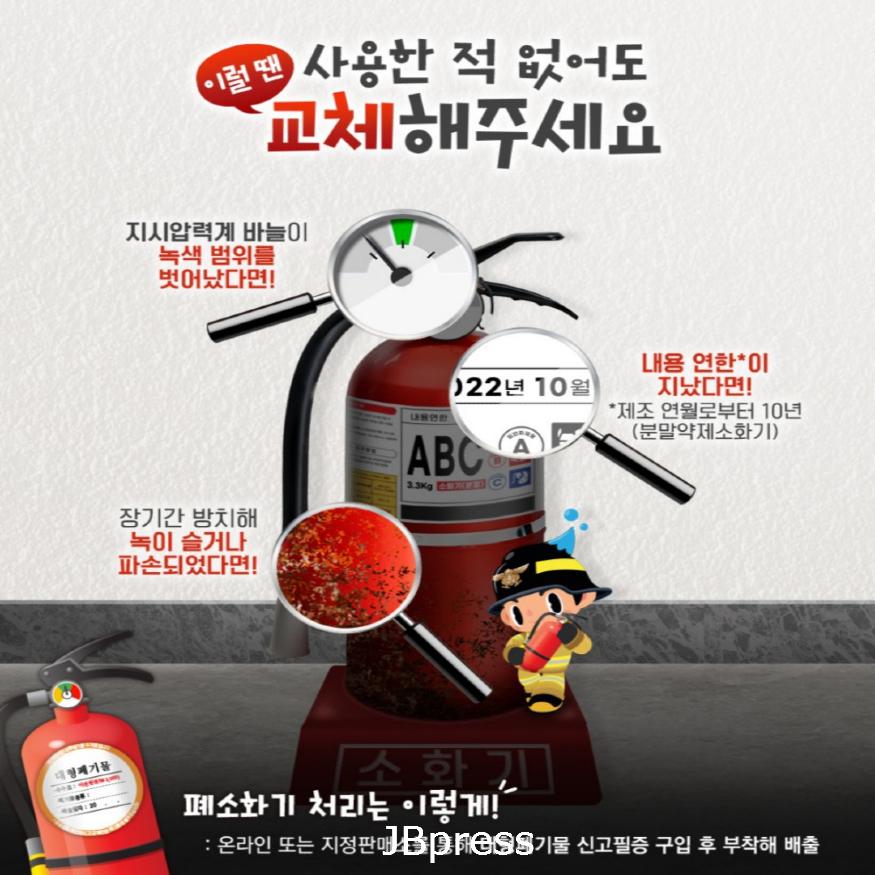 20221124(전주덕진소방서)-소화기, 사용 한 적 없어도 이럴 땐 교체해주세요-1.jpg
