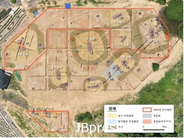 원상운고분군마한핵심유적확인 (1).jpg