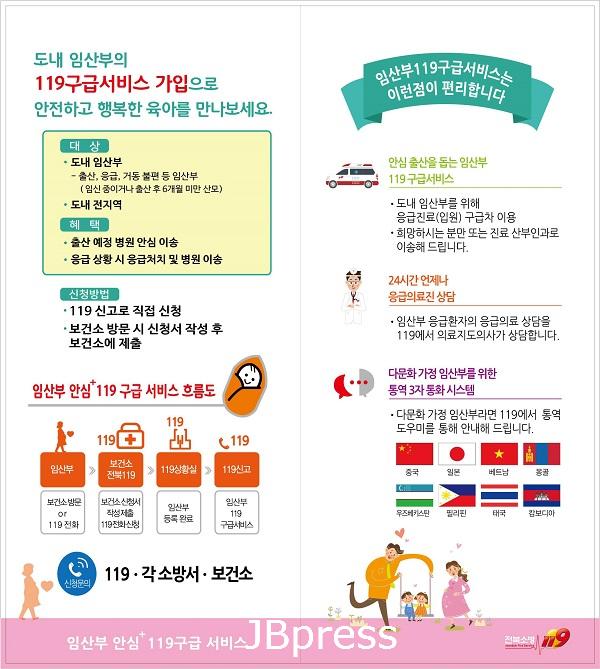임산부 119구급서비스 관련 (2).jpg