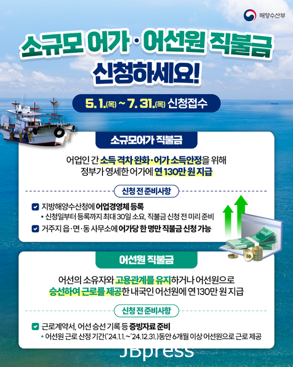 부안군, 어업인 수산공익직불금 신청·접수.png
